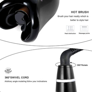 Rotating automatic hair curler®